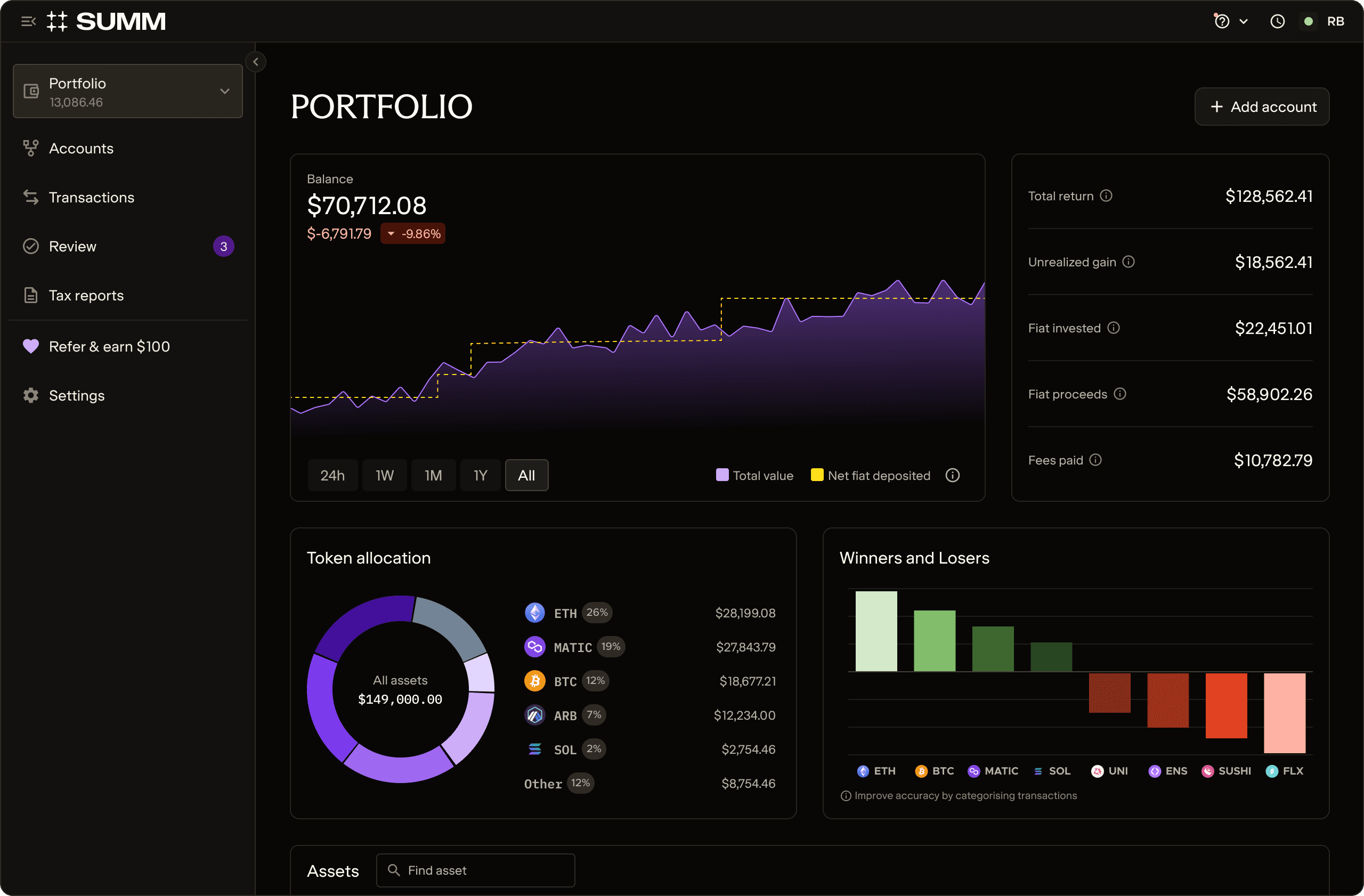 Summ product screenshot