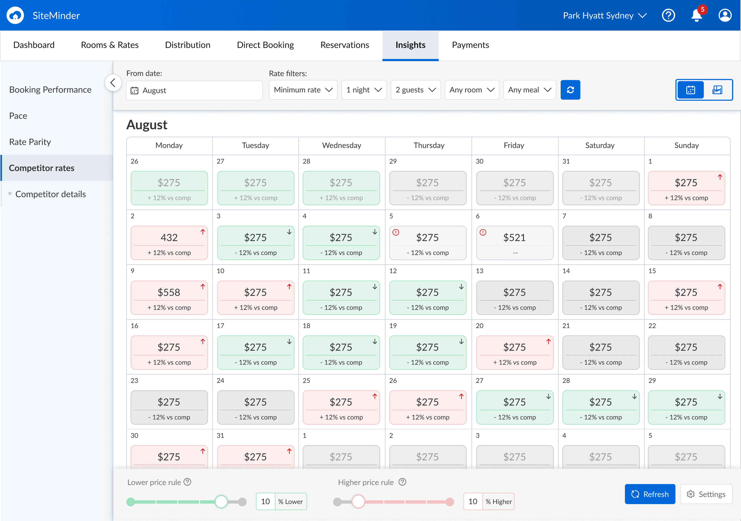 SiteMinder competitor rates calendar