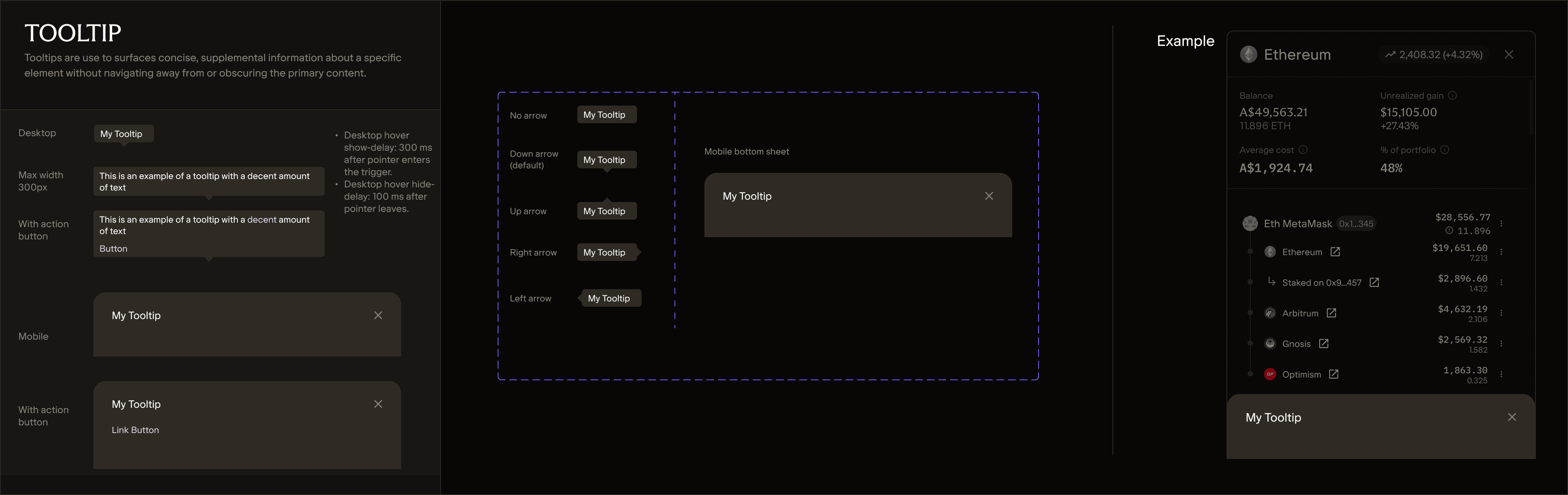 Overview of the Figma component library pages