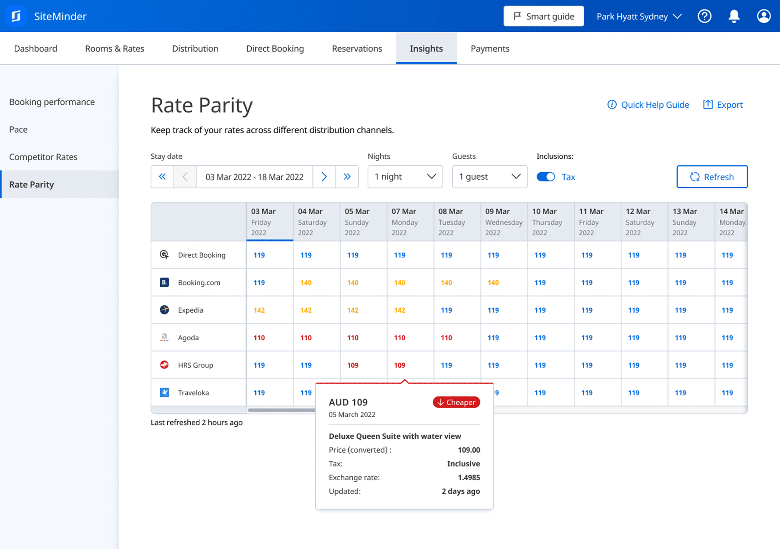 SiteMinder rate parity dashboard with the sidebar expanded