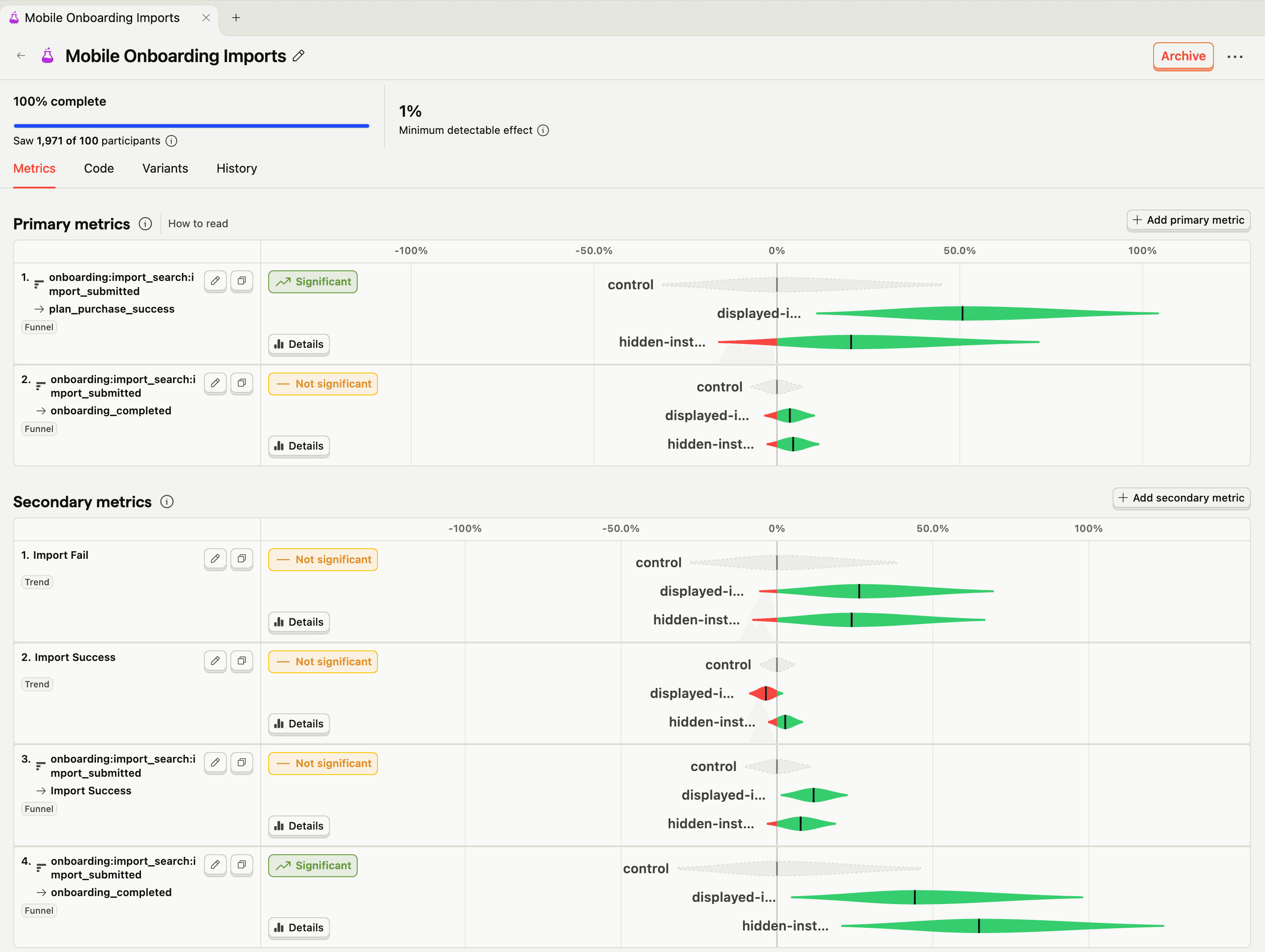 Mobile onboarding A/B test results dashboard