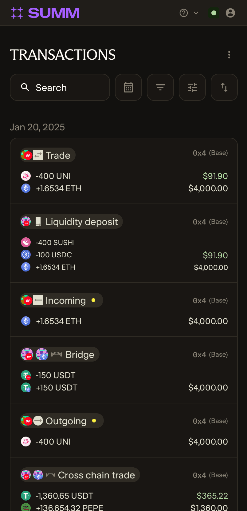 Mobile transactions table grouped by day