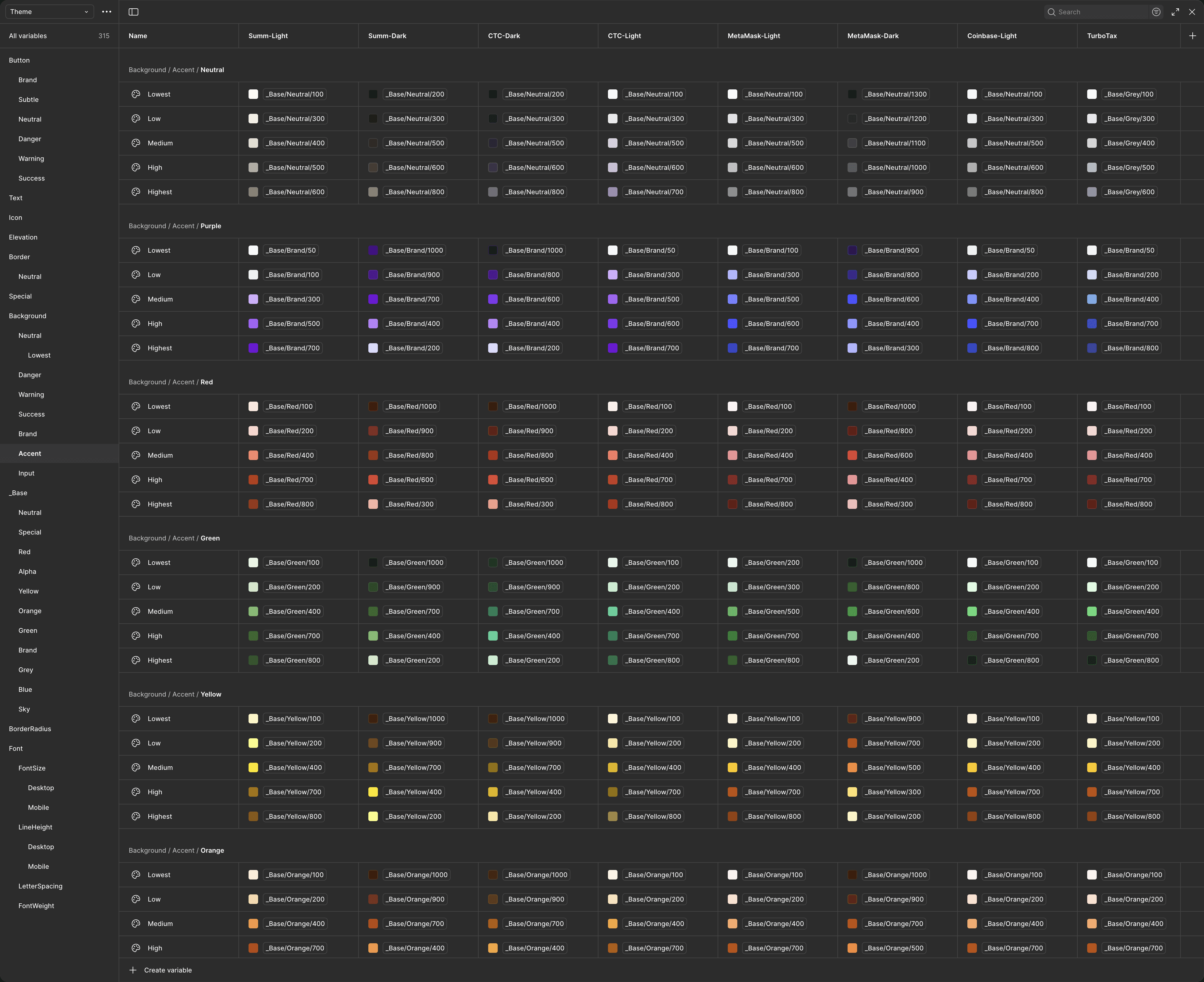 Design token tables for fonts, colours and radiuses in Figma